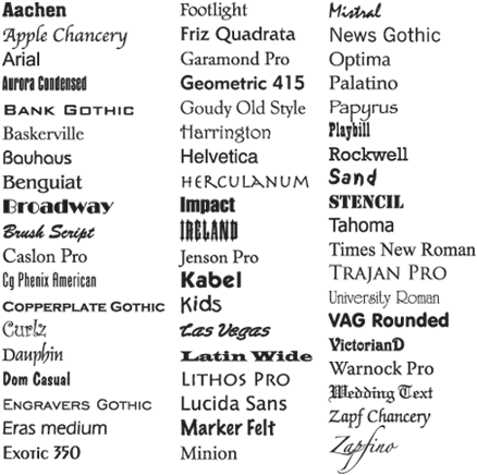 common popular fonts
