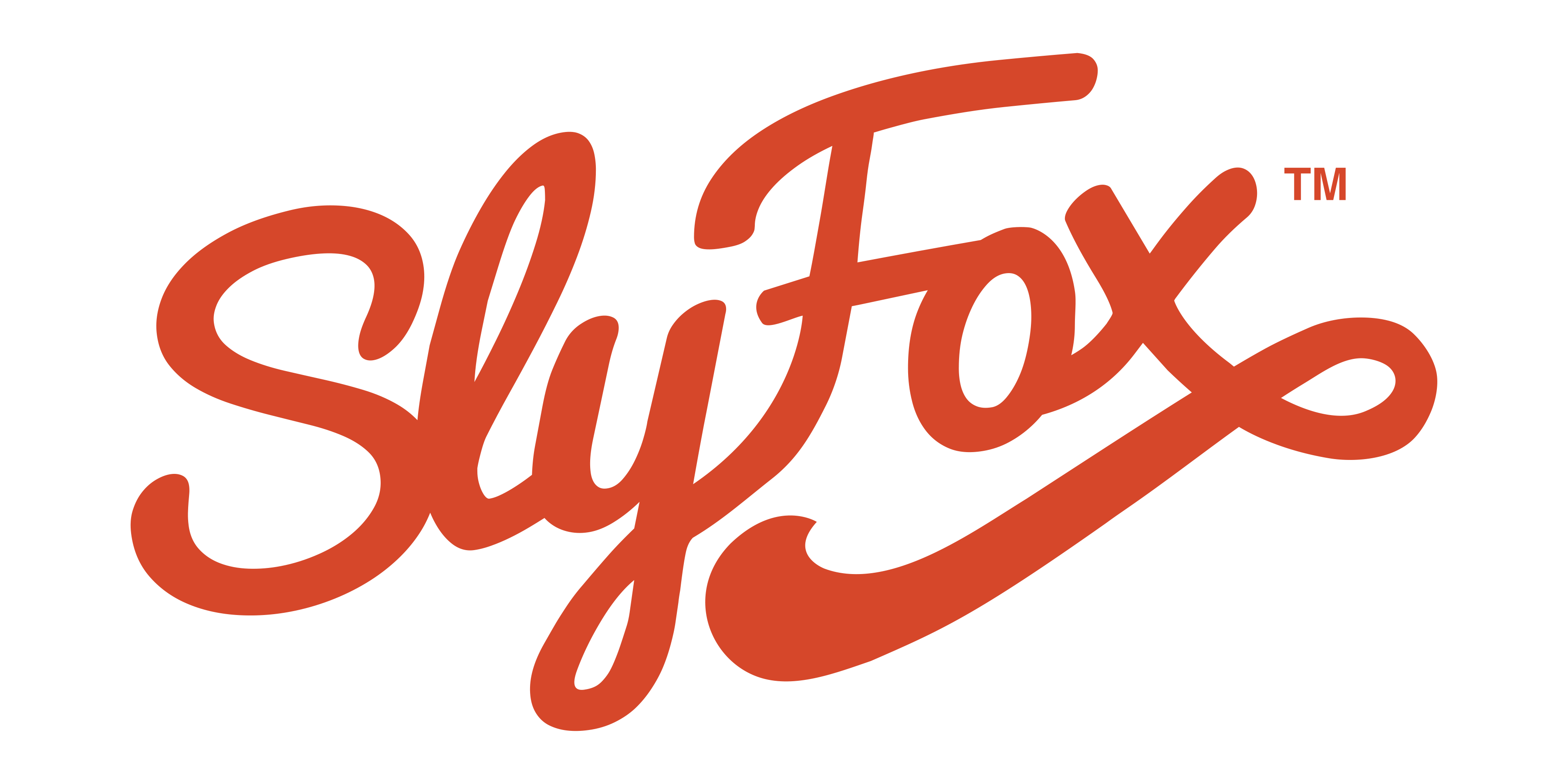 SlyFox Creative's Logo
