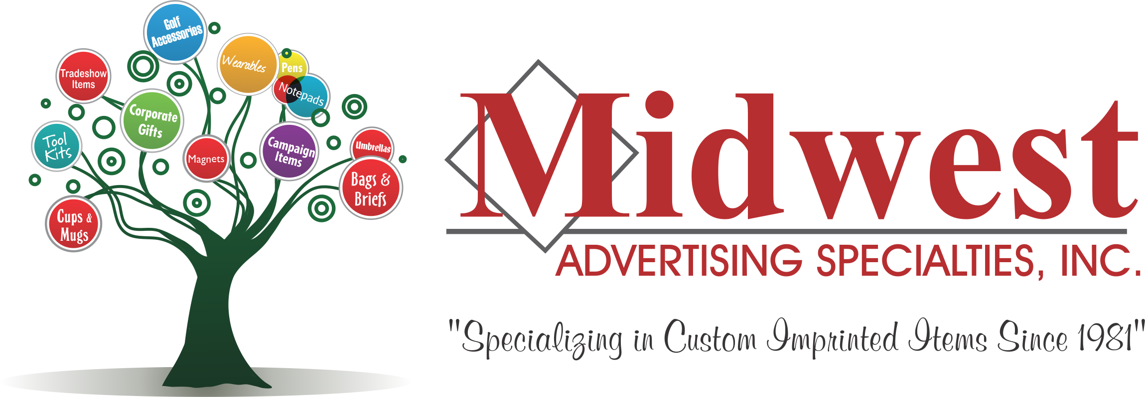 Midwest Advertising Specs Inc's Logo