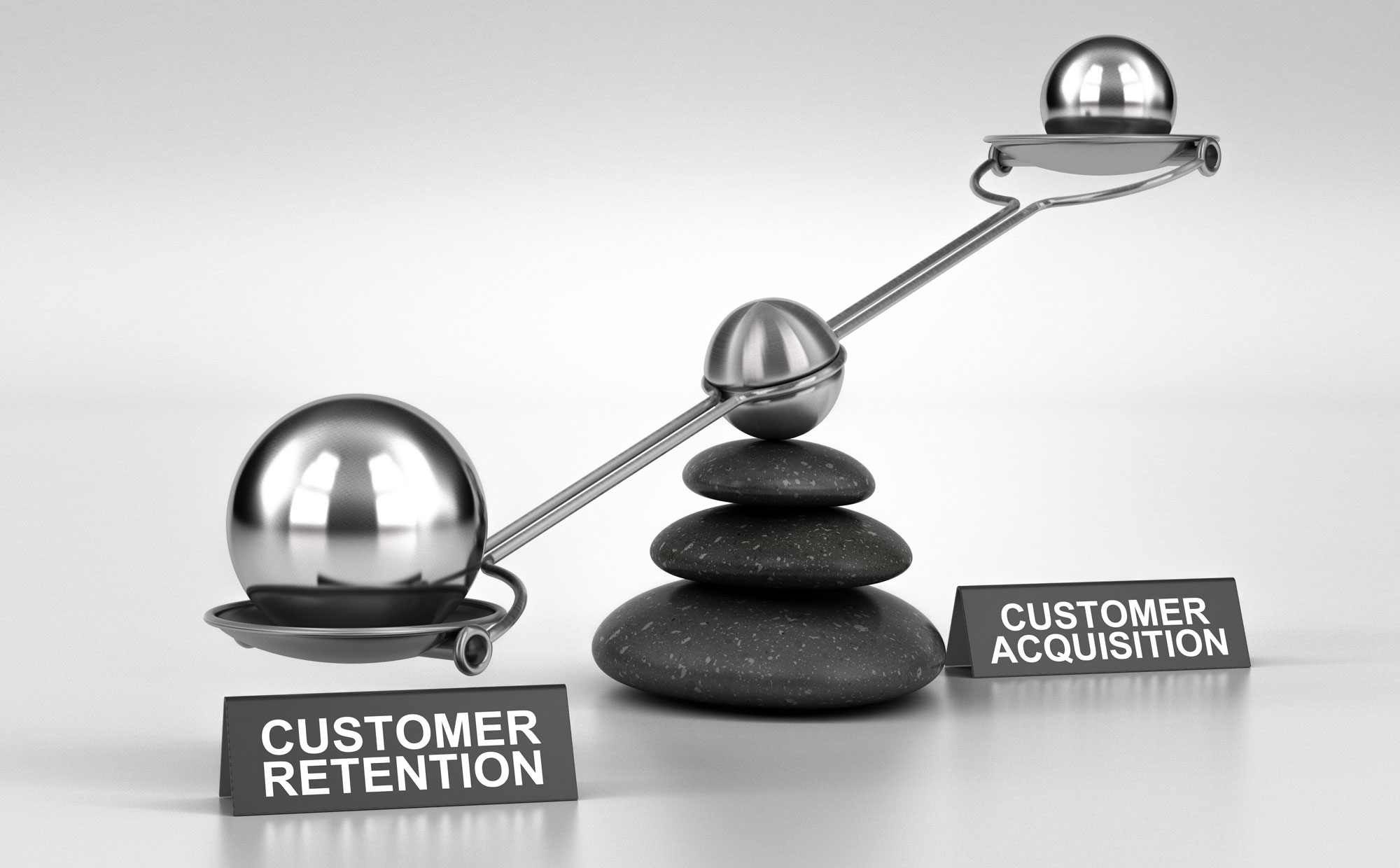 Why use Calendars as part of your Client Retention Strategy