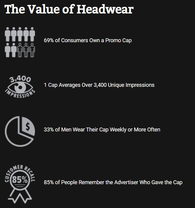 The Numbers Don't Lie